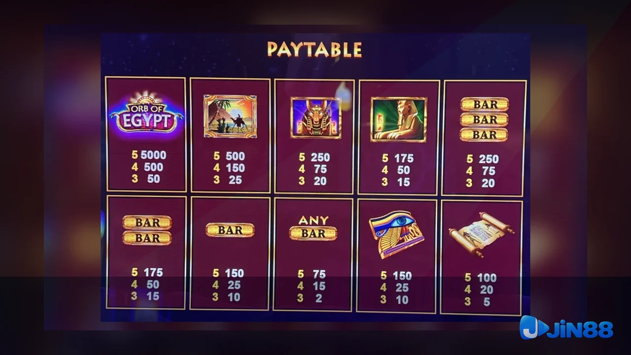 Cách kiểm tra nguồn trước khi đọc nội dung Game – phiếu xử lý khi mạng chậm cho người mới