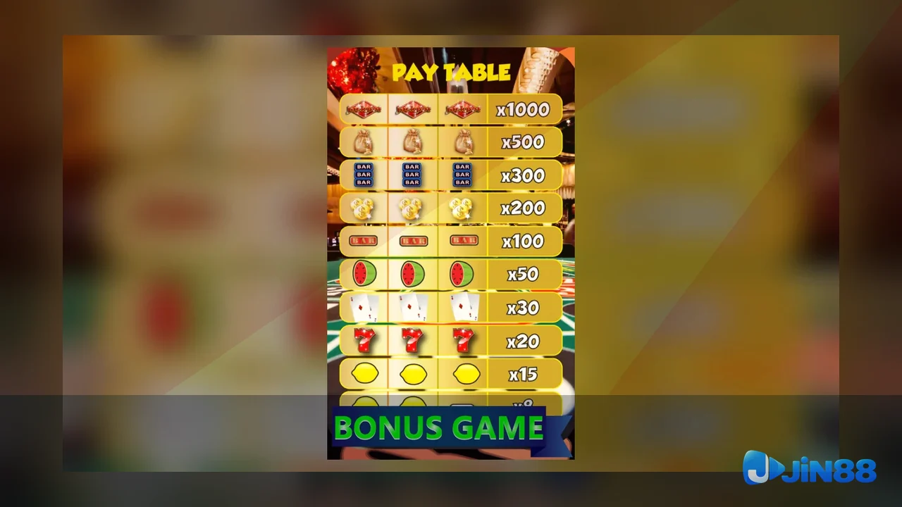 Bắt đầu với Slot: xác định đúng mục cần tra cứu – phiếu xử lý khi mạng chậm cho người mới